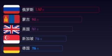 今日头条路况重庆,拥堵路段速览，出行攻略请查收”