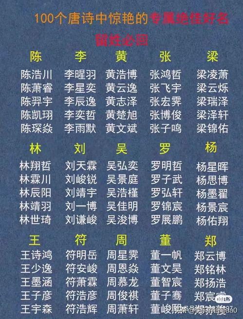 今日头条如何取名好听男