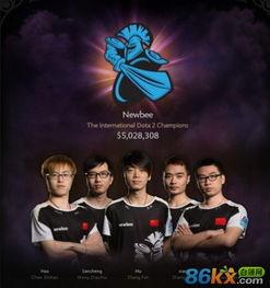 dota明星战队,荣耀之路与辉煌瞬间