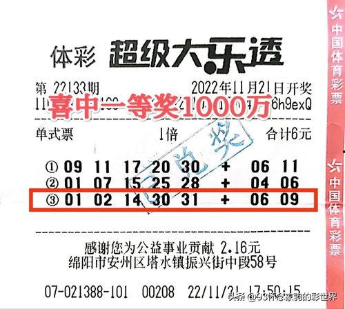 头条上中奖了怎么领取,【头条中奖喜讯！快来查看如何轻松领取奖品】