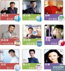 明星代言产品费用,巨额投入背后的商业逻辑